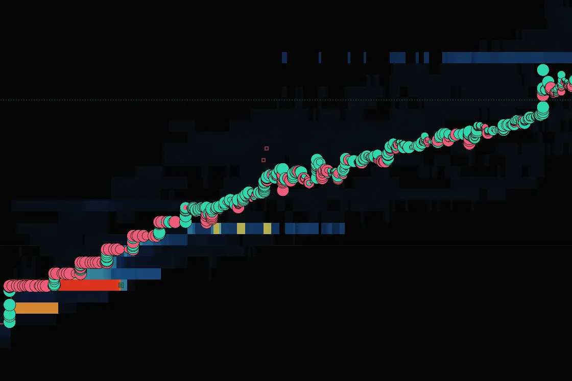 GTC/USDT in a recorded Real-time replay at 1x on 12 October 2026: every trade as a buy or sell bubble, climbing through the recorded order book from about 0.17 at 10:00:01 to about 0.28 at 10:00:22 UTC